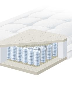 Pullman Silverline Excellence